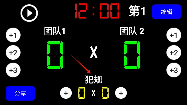 为什么反思在篮球训练中如此重要_2